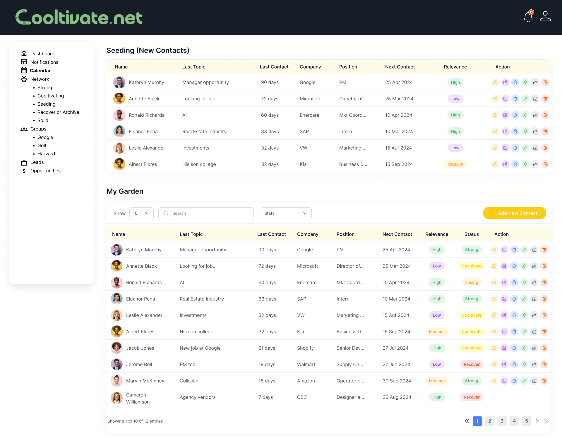 Cooltivate Main Page